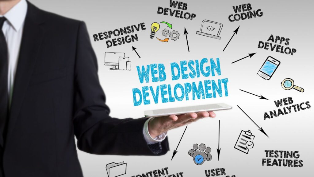 Web design and development