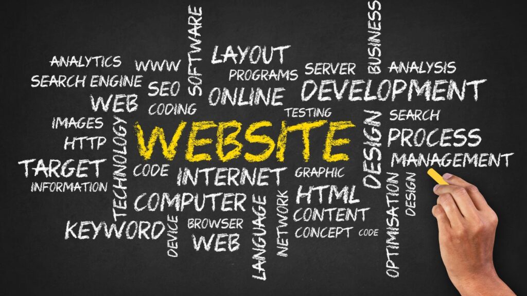 Website design service in bangalore